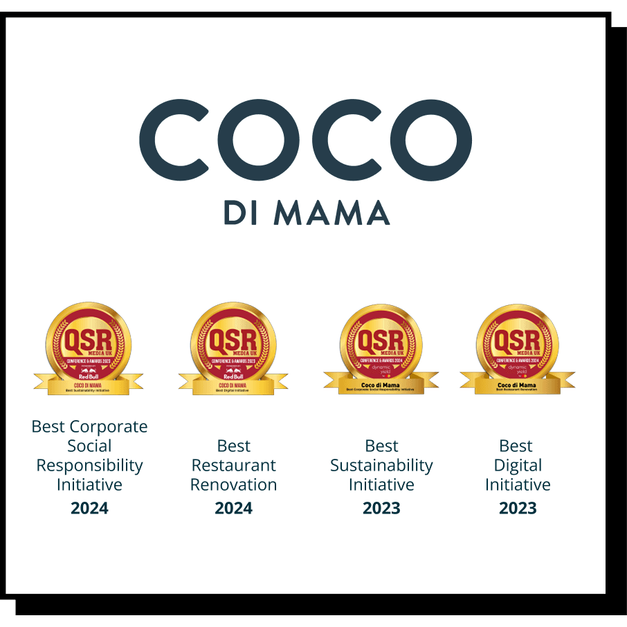 Coco Awards