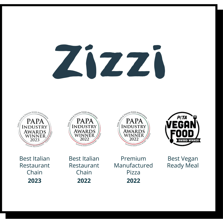 Zizzi Awards