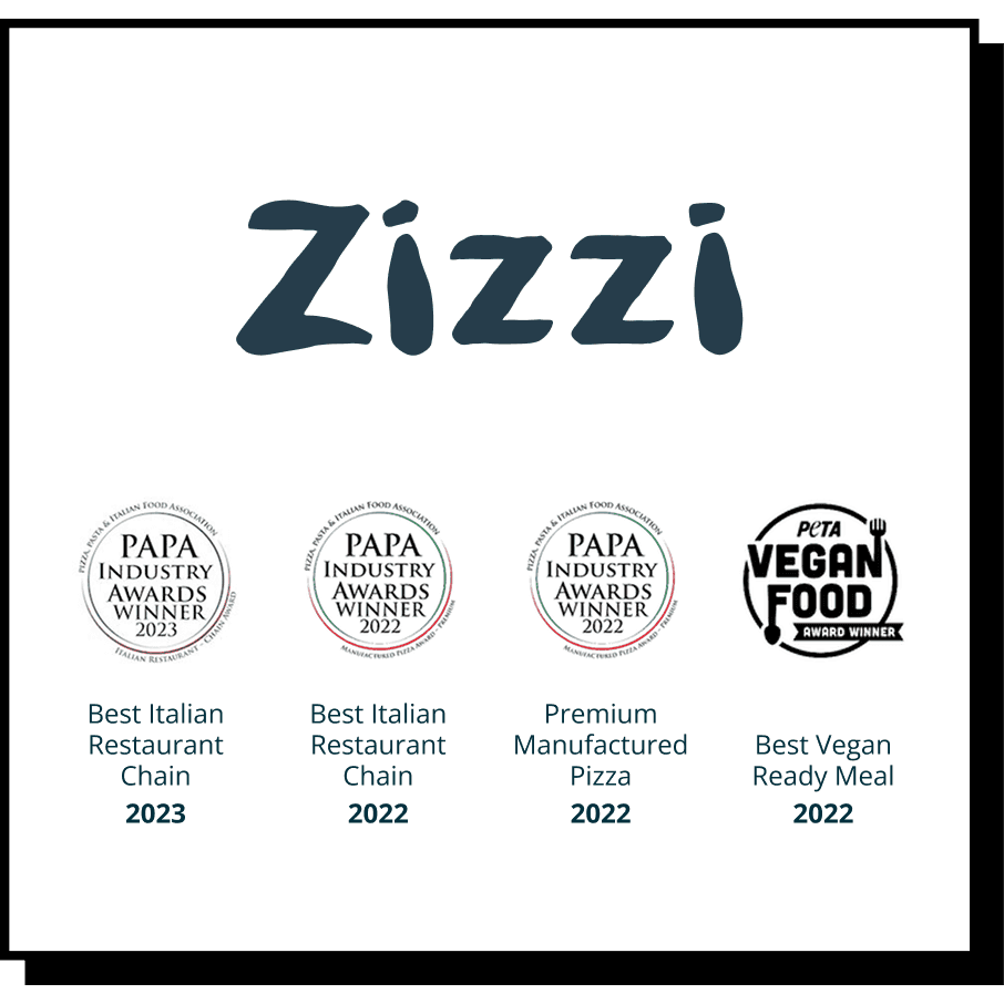 Zizzi Awards
