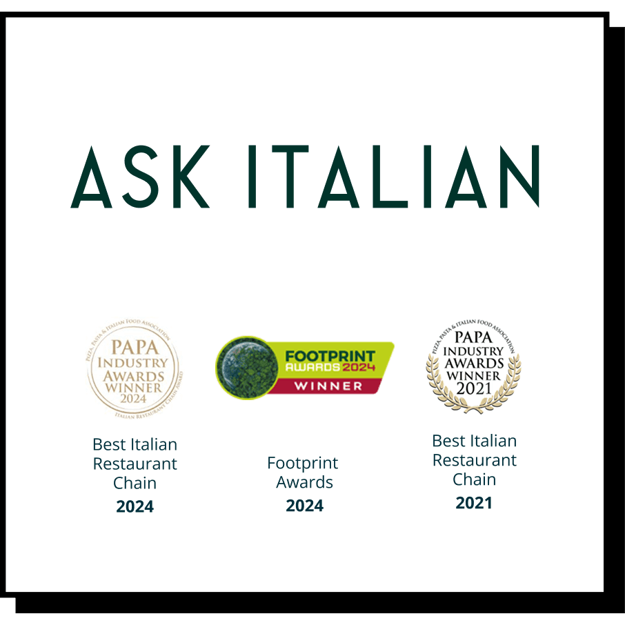 Ask Awards